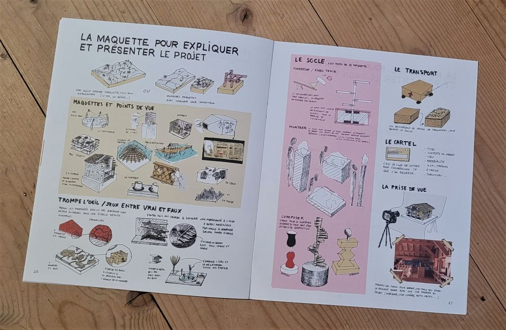 Parution d'un petit guide illustré